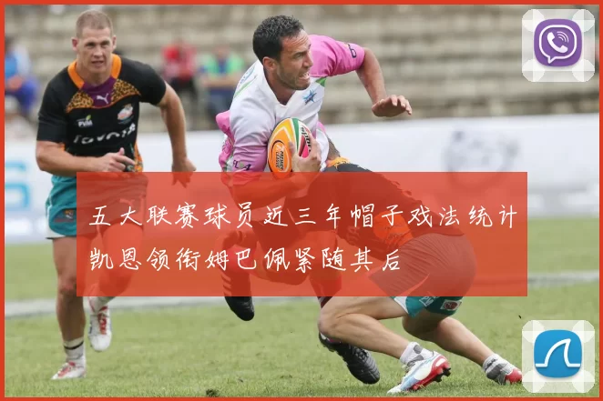 五大联赛球员近三年帽子戏法统计凯恩领衔姆巴佩紧随其后